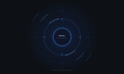 Model AI